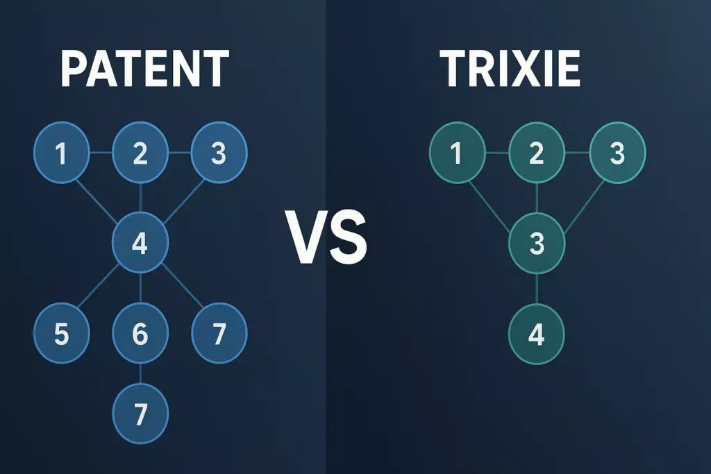 Comparativa visual entre sistemas de apuestas Patent y Trixie mostrando sus estructuras de 7 y 4 apuestas respectivamente